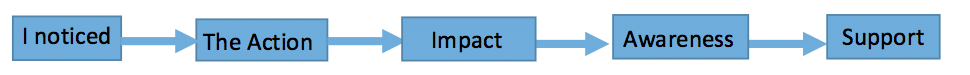 Screen Shot 2015-02-19 at 10.20.26 AM